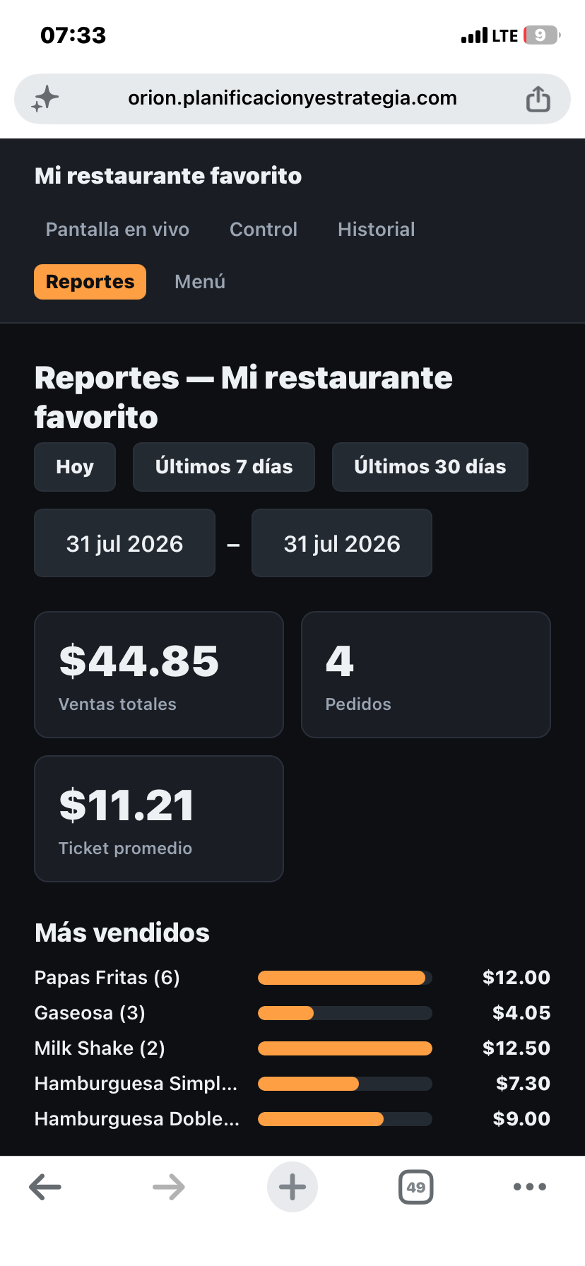 Reporte real de ComandaClub con ventas, pedidos, ticket promedio y productos más vendidos